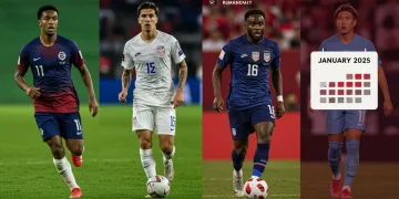 Four key US international soccer players performing on the field, representing their clubs and country, with a focus on their statistics and future potential.